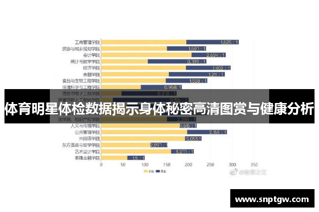 体育明星体检数据揭示身体秘密高清图赏与健康分析