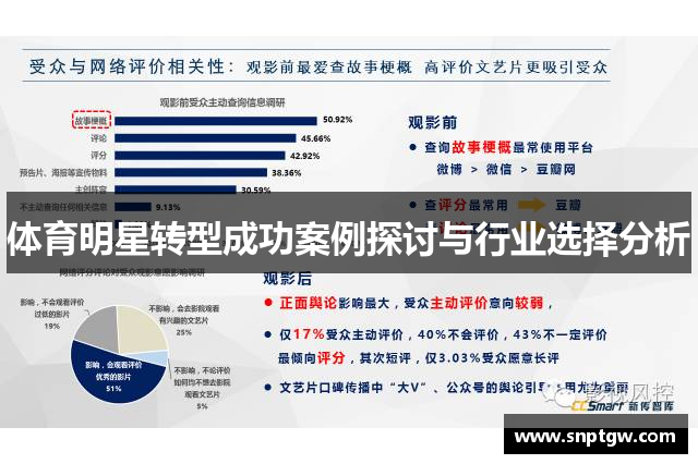 体育明星转型成功案例探讨与行业选择分析