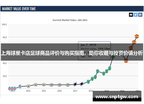 上海球星卡店足球商品评价与购买指南，助你收藏与投资价值分析