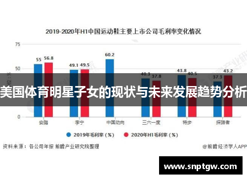 美国体育明星子女的现状与未来发展趋势分析